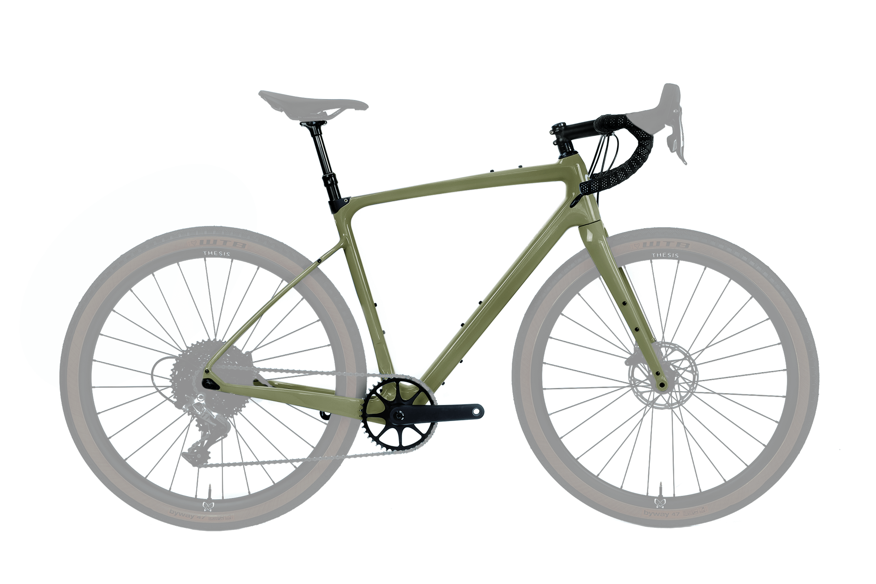 thesis.bike