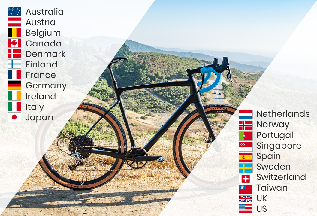 Big news: Thesis now ships to 21 countries.