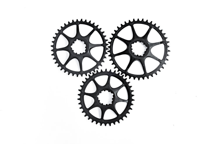 Thesis Narrow-Wide Direct Mount Single Chainring