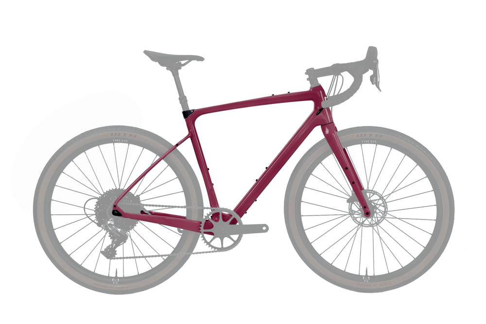 The OB1 Frameset